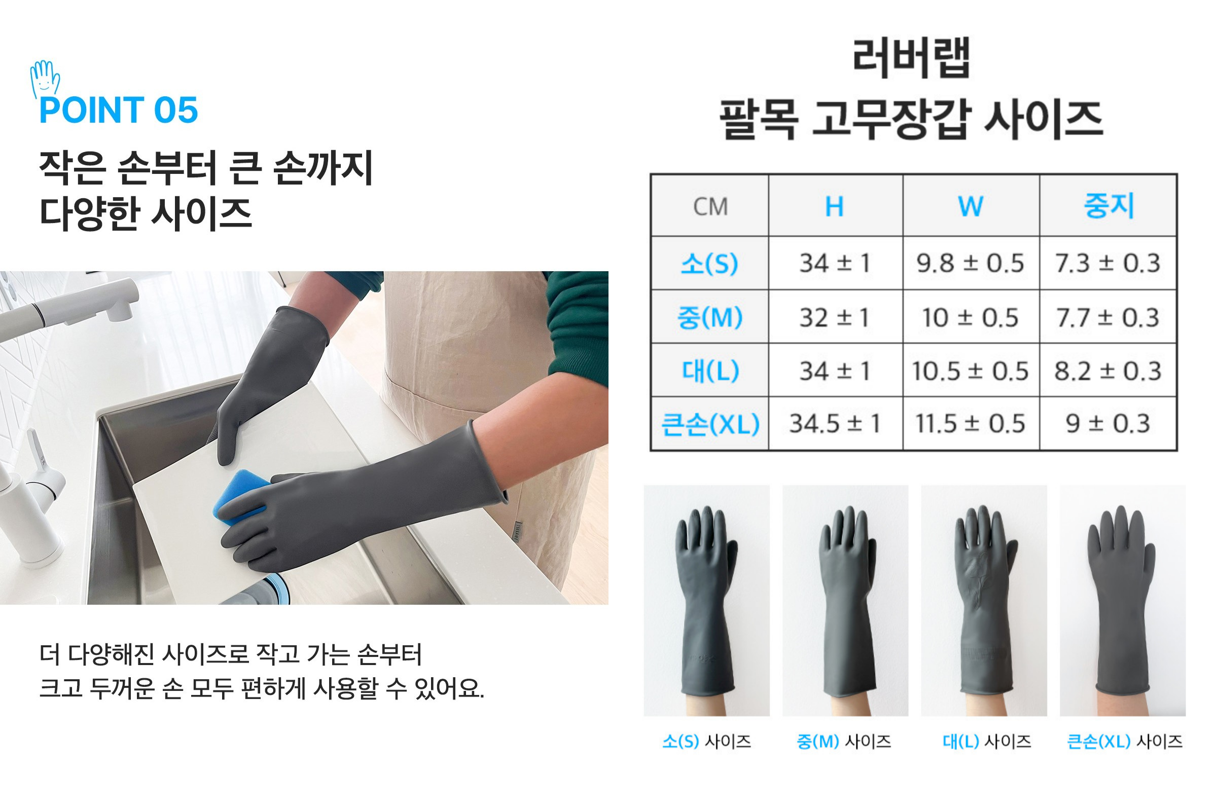 Rubberlab Kitchen Rubber Gloves