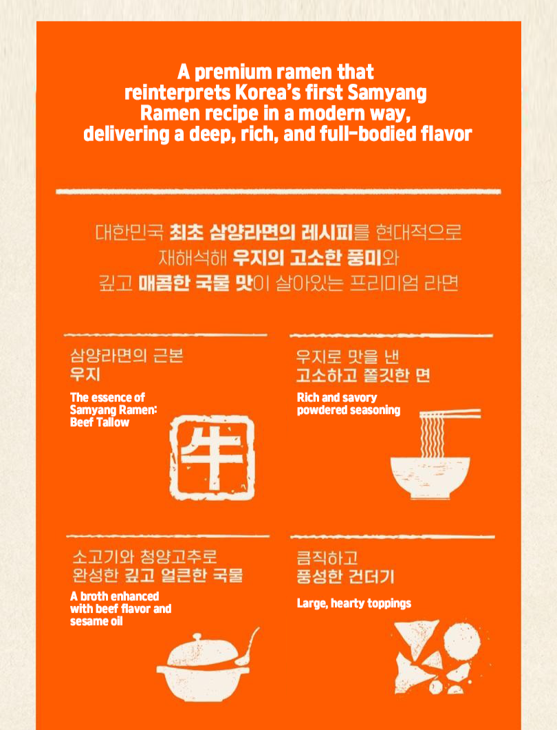 Samyang Ramen-1963 4BAGS x 8 / 1BOX