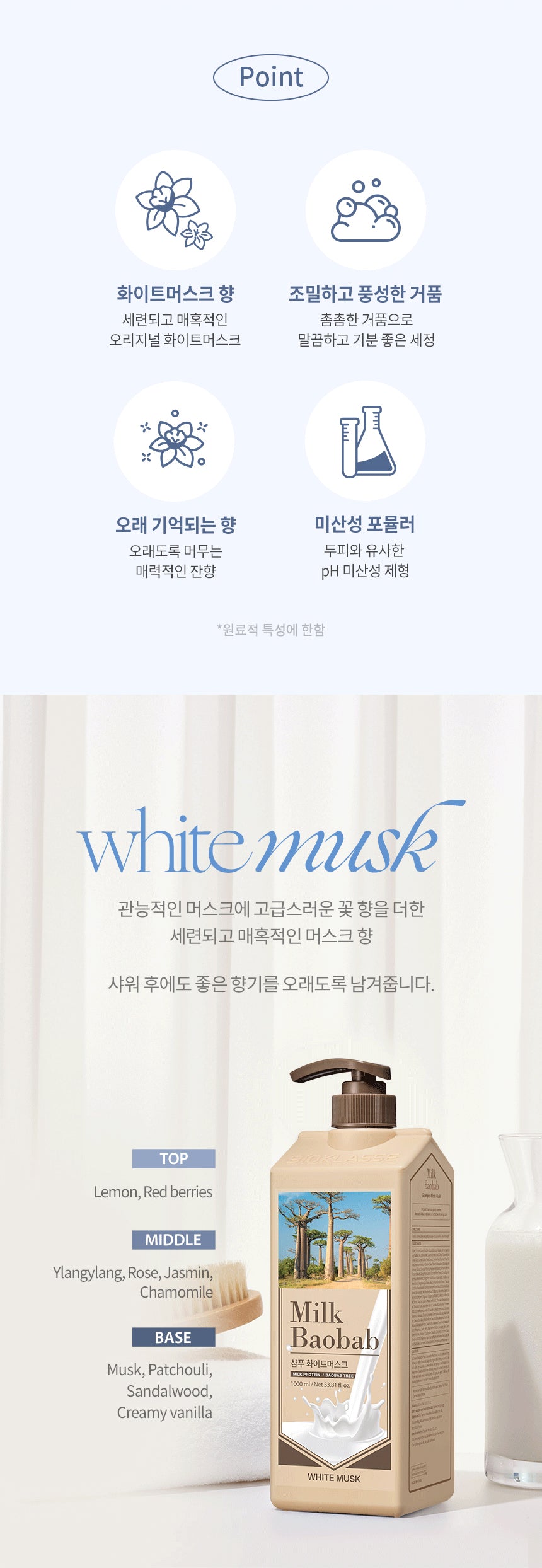 Milk Baobab Shampoo White Musk 1000ml