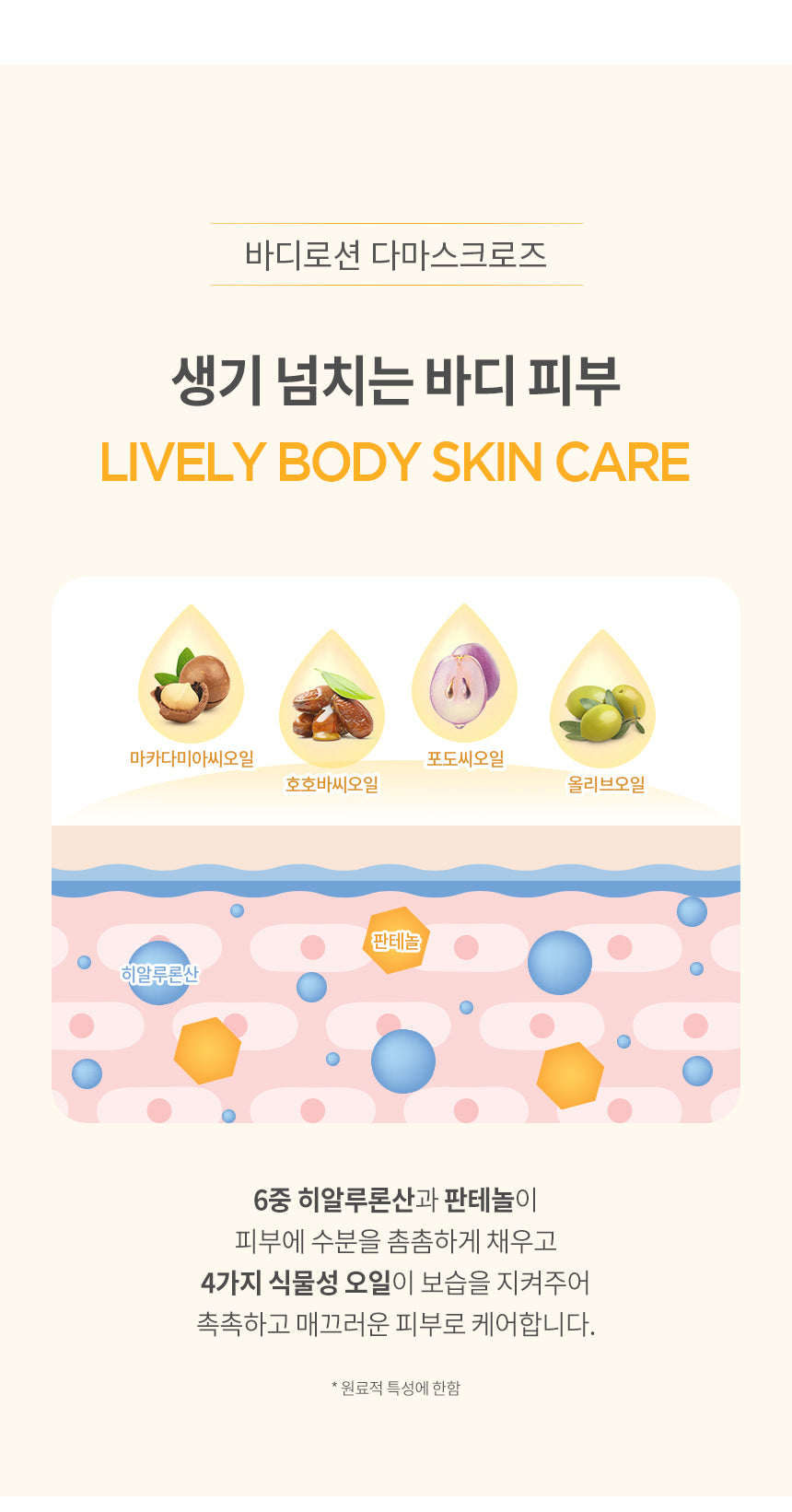 Milk Baobab Body Lotion Damask Rose 500ml