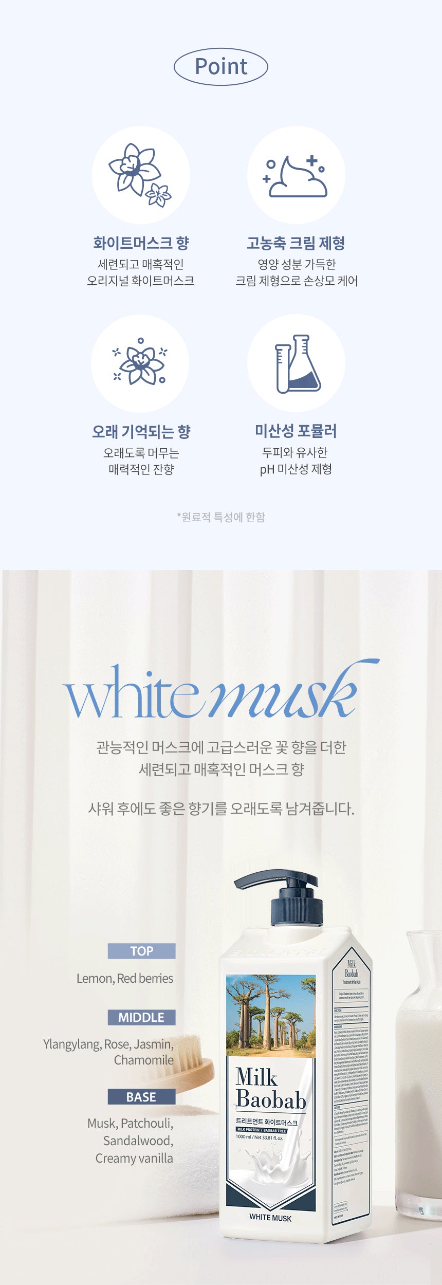 Milk Baobab Treatment White Musk 1000ml