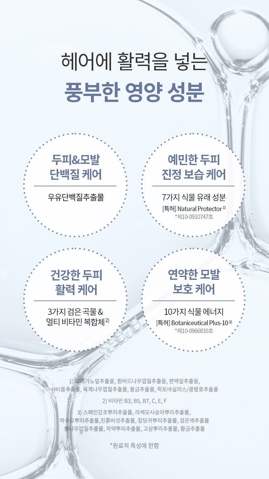 Milk Baobab Shampoo White Musk 1000ml