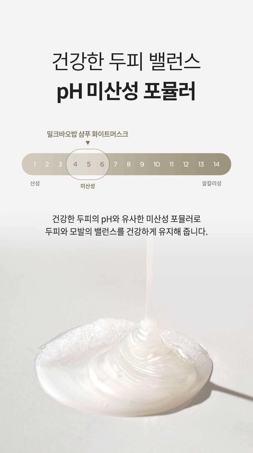 Milk Baobab Shampoo White Musk 1000ml
