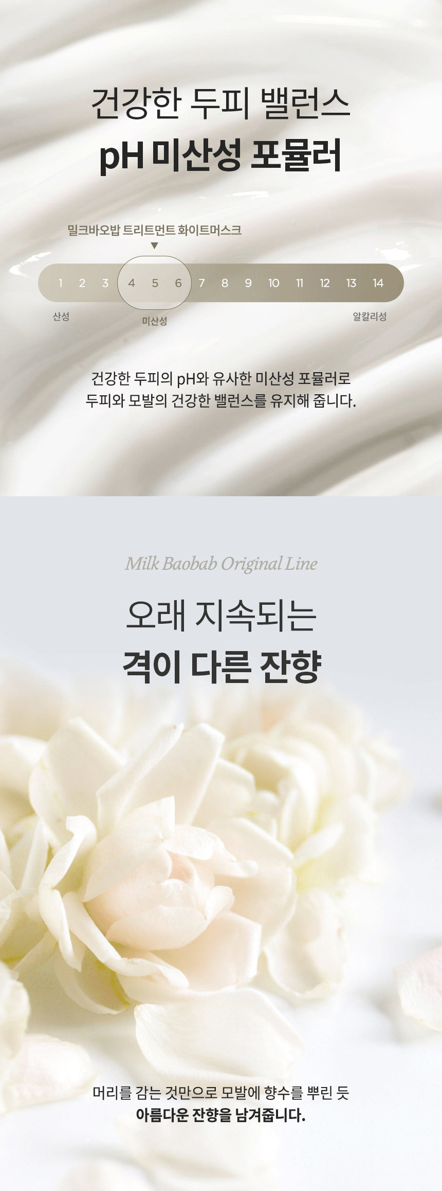 Milk Baobab Treatment White Musk 1000ml