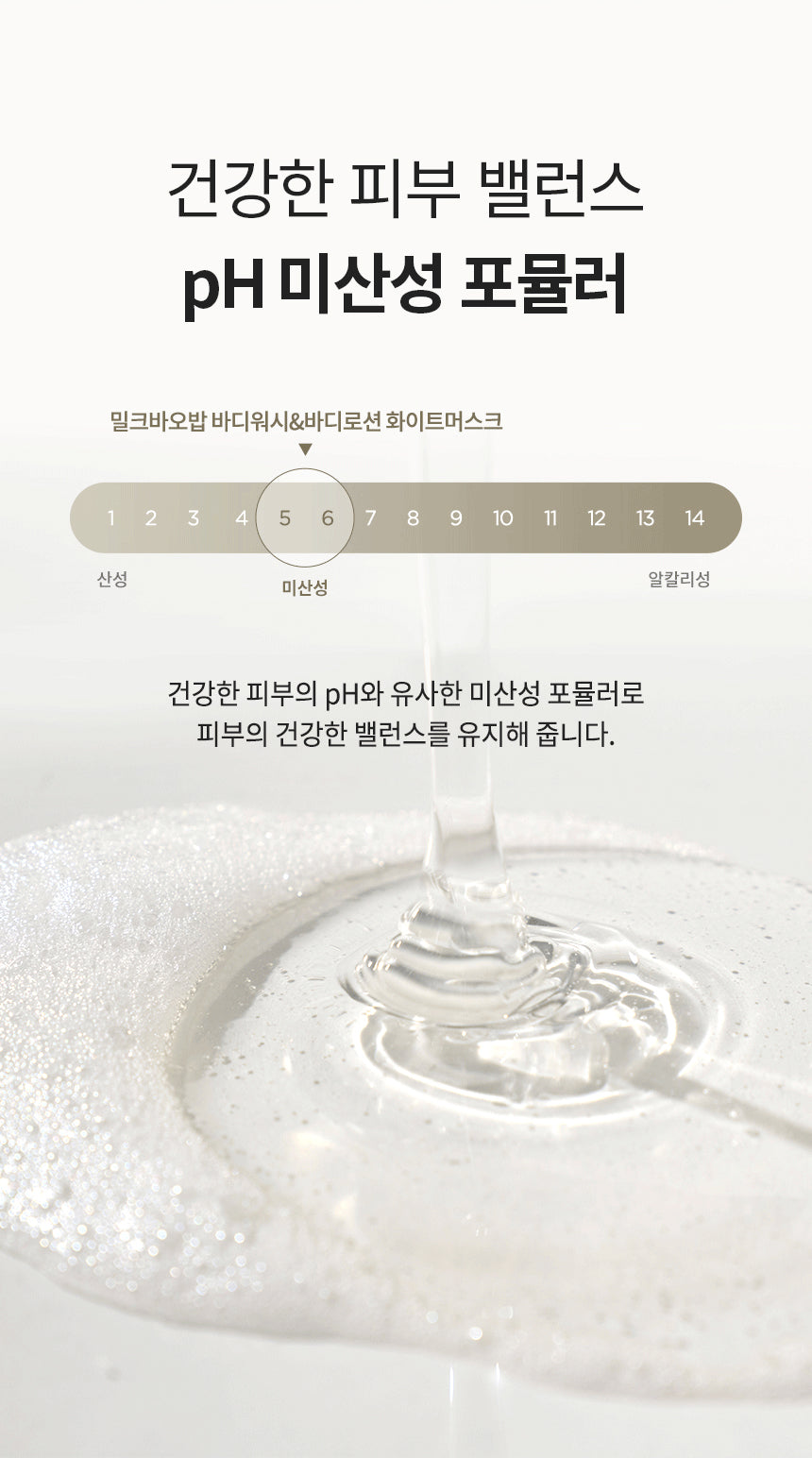 Milk Baobab Body Wash White Musk 1000ml