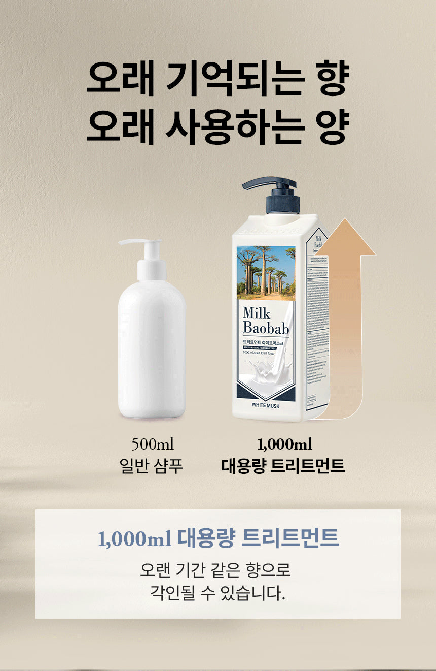 Milk Baobab Treatment White Musk 1000ml