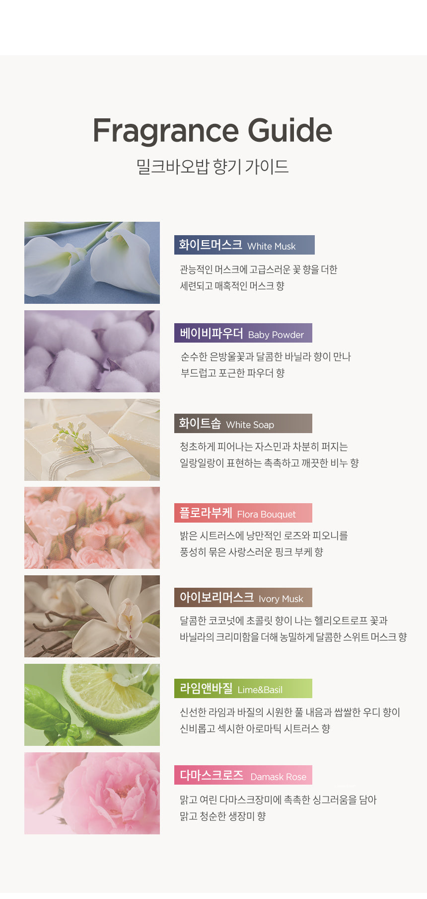 Milk Baobab Body Lotion Damask Rose 500ml