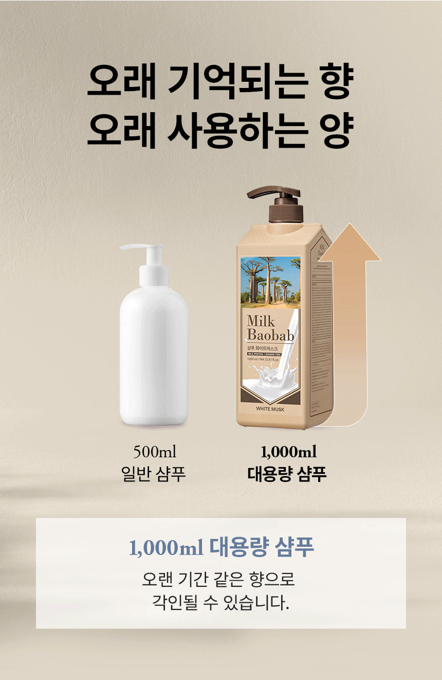Milk Baobab Shampoo White Musk 1000ml