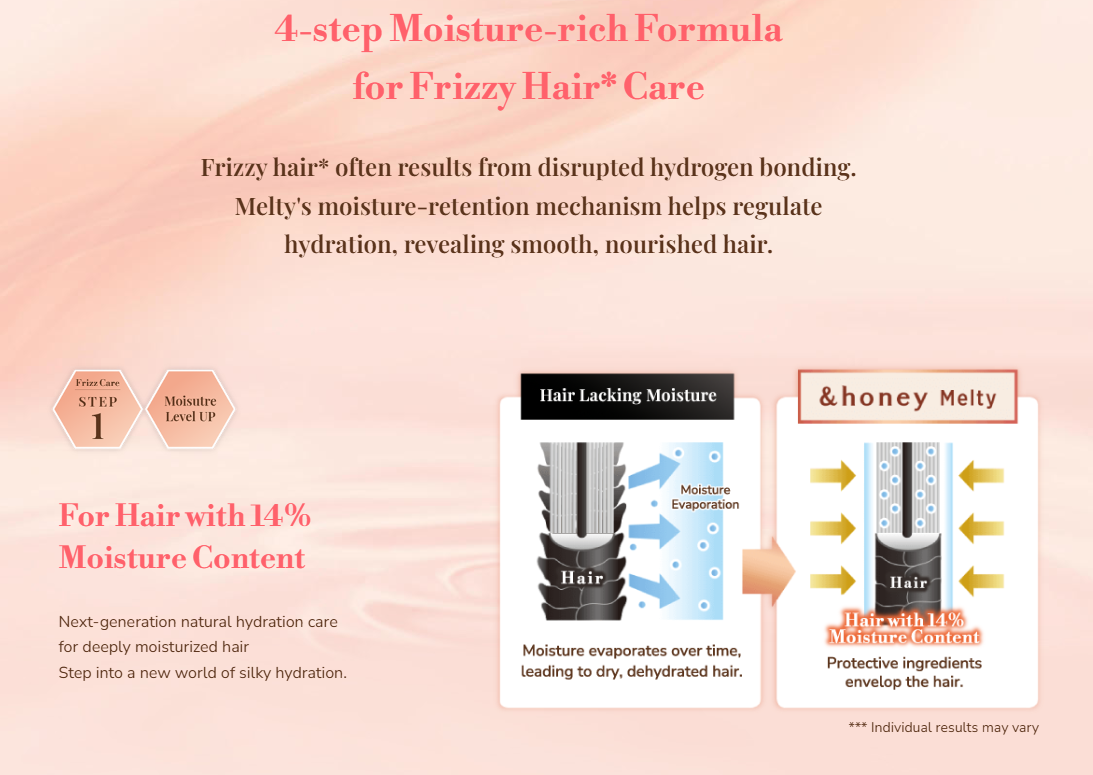 &honey Melty Moist Repair Shampoo 1.0 (440 mL)