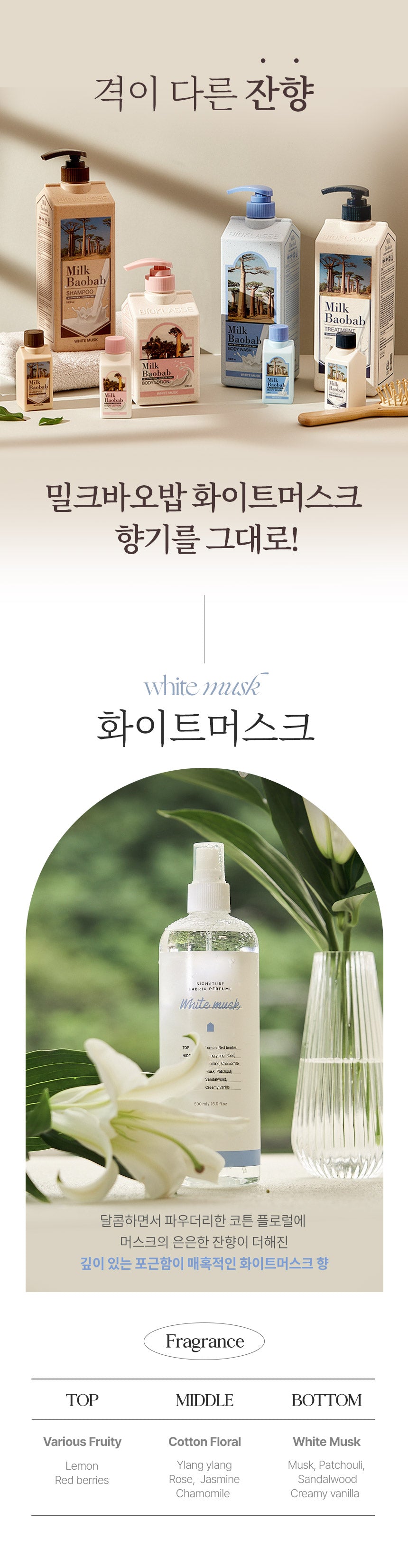 Milk Baobab Signature Fabric Freshener White Musk 500mL