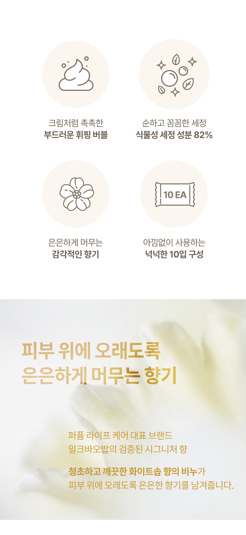Milk Baobab Original Soap White Soap (100gX10ea)