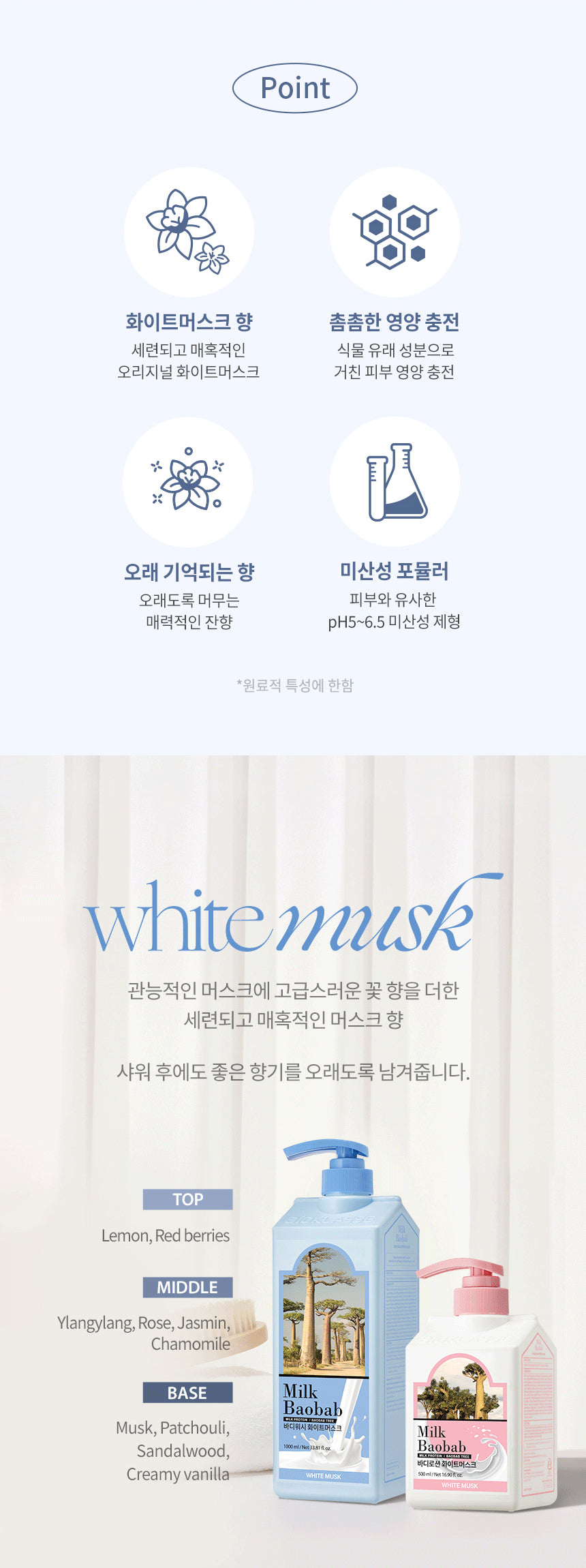 Milk Baobab Body Lotion White Musk 500ml