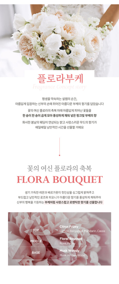 Milk Baobab Body Wash Flora Bouquet 1000ml