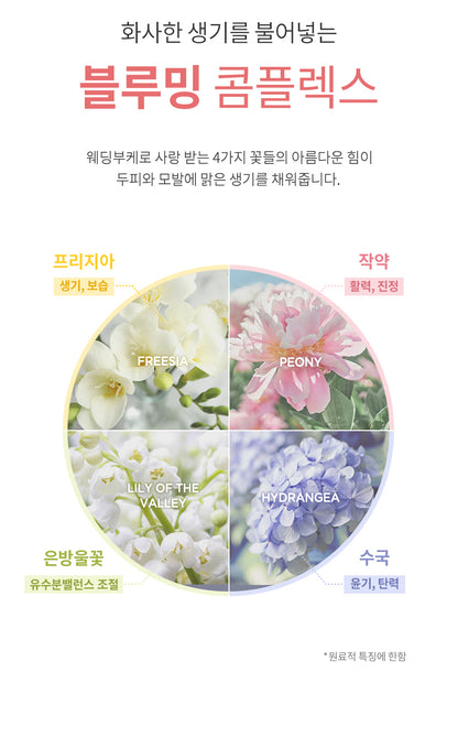 Milk Baobab Shampoo Flora Bouquet 1000ml
