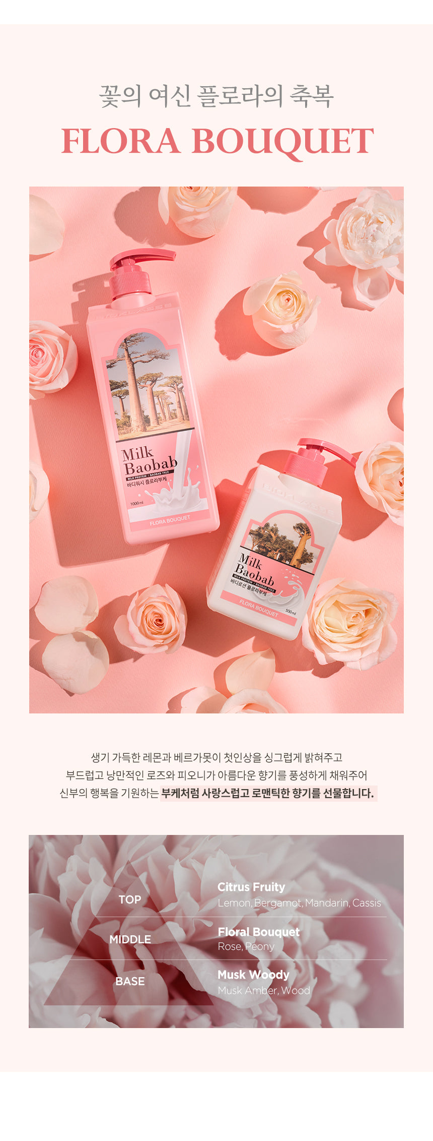 Milk Baobab Body Lotion Flora Bouquet 500ml