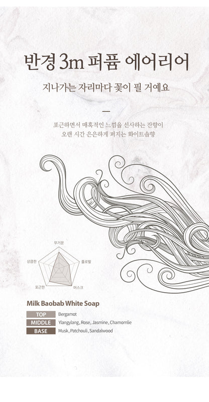 Milk Baobab Body Wash White Soap 1000ml