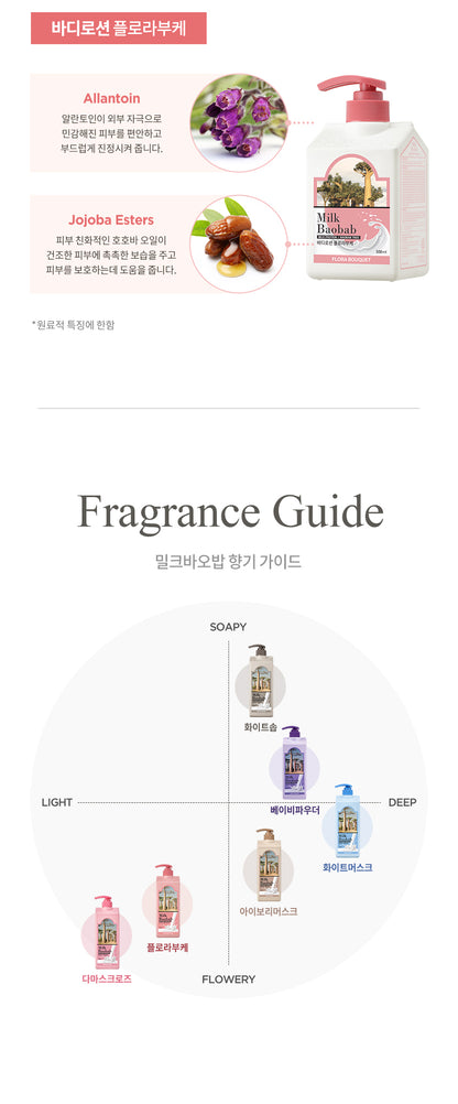 Milk Baobab Body Lotion Flora Bouquet 500ml