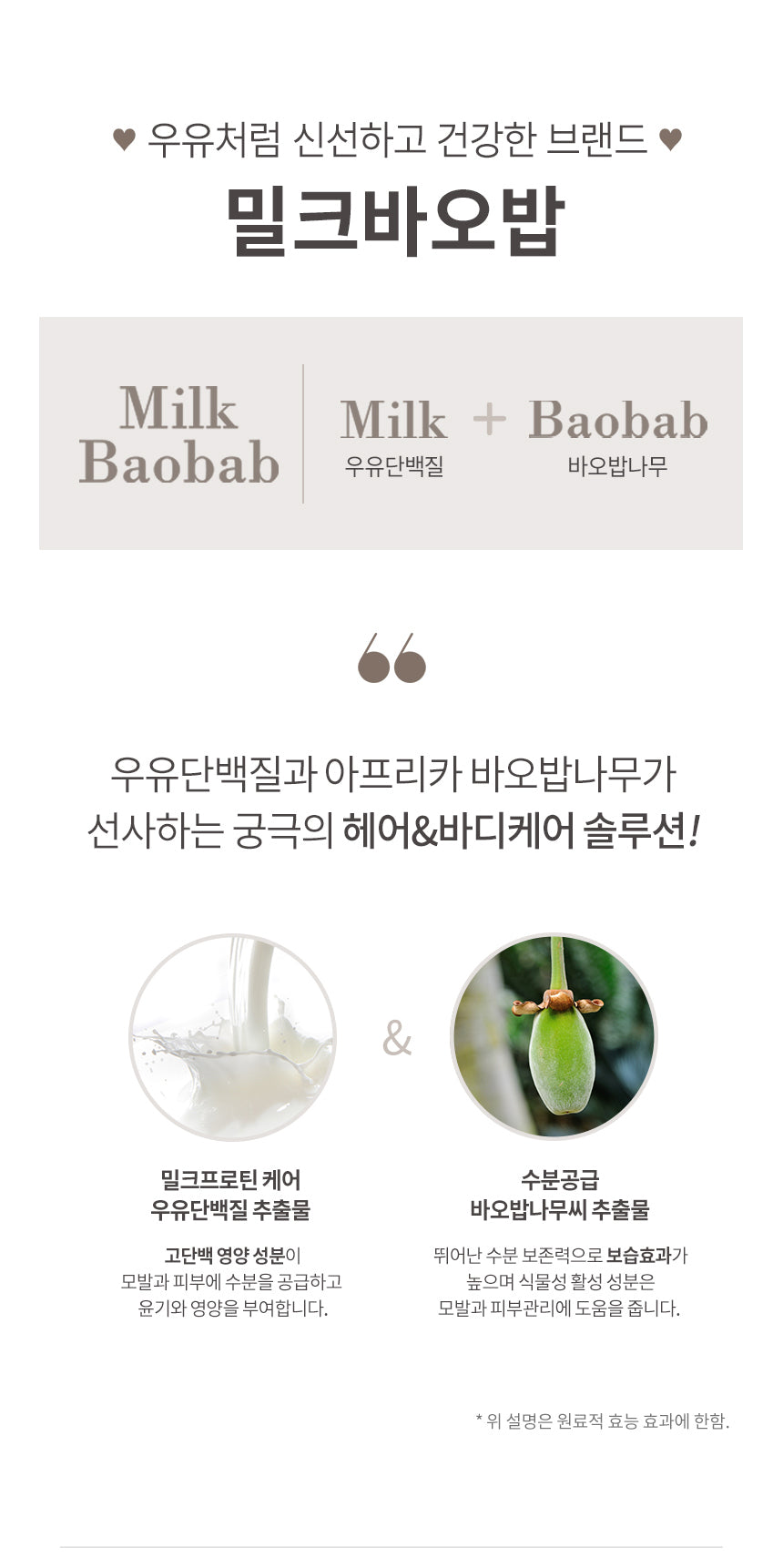 Milk Baobab Shampoo White Soap 1000ml