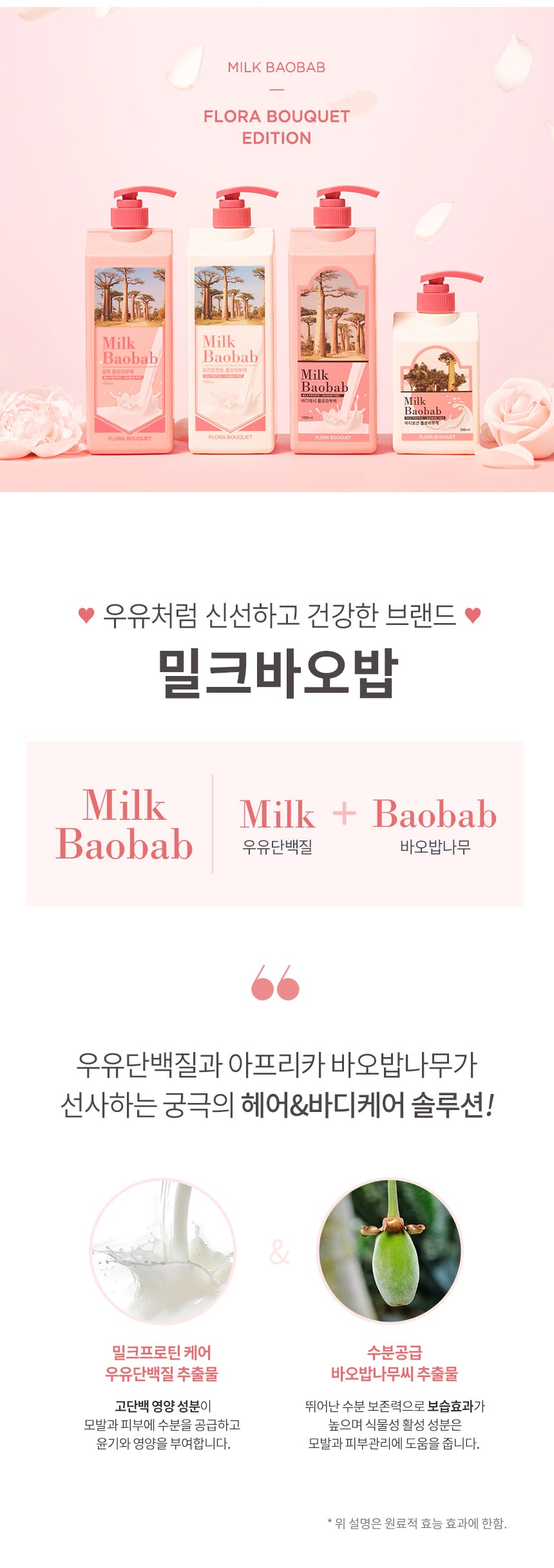 Milk Baobab Shampoo Flora Bouquet 1000ml