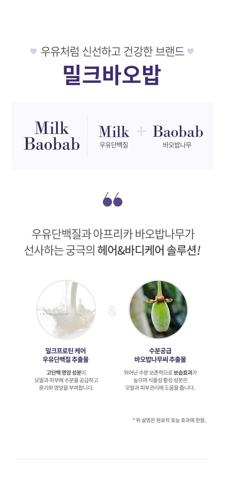 Milk Baobab Color Protect Shampoo 500ml