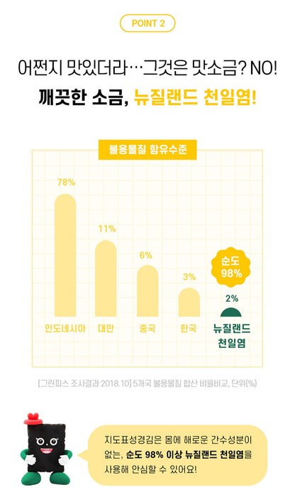 Sung Gyung Yummy Seaweed 12 bags