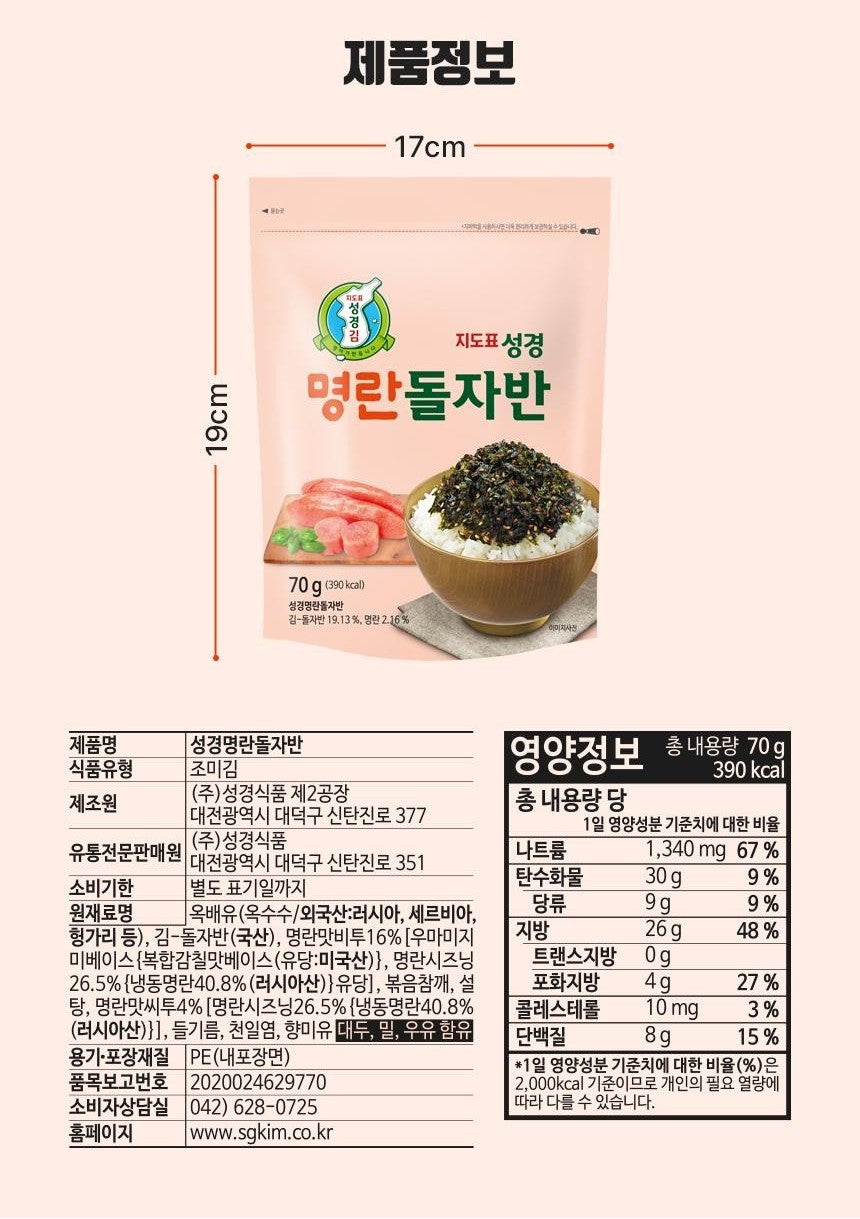 Sung Gyung Pollack Roe Laver Flake