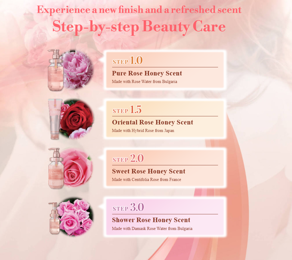 &honey Melty Moist Repair Shampoo 1.0 (440 mL)
