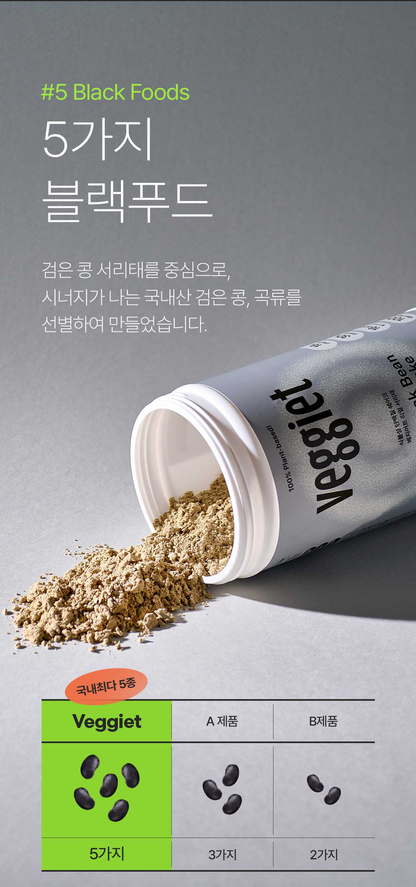 Veggiet Protein Shake #Real Black Bean 45g