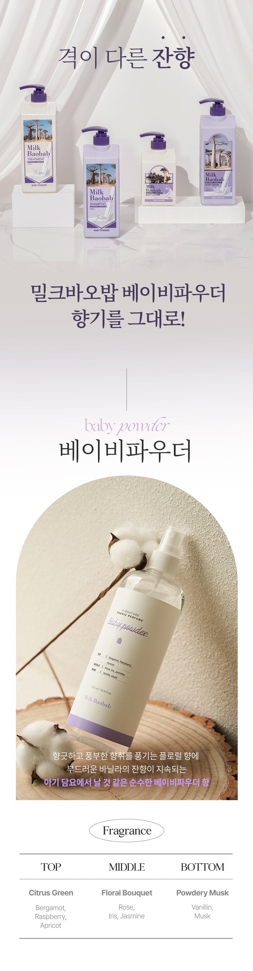Milk Baobab Signature Fabric Freshener Baby Powder 500mL