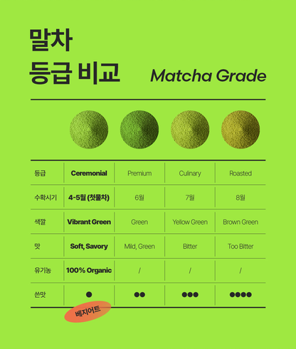 Veggiet Protein Shake #Real Matcha 45g