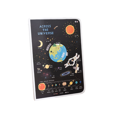 MyAunt Children's Folding Screen Ako Poster (SayPen compatible)